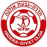 Hapoel Hadera